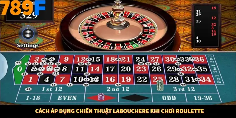 Cách áp dụng chiến thuật Labouchere khi chơi Roulette
